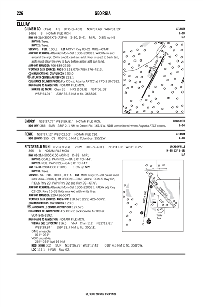 GILMER COUNTY - Airport Diagram