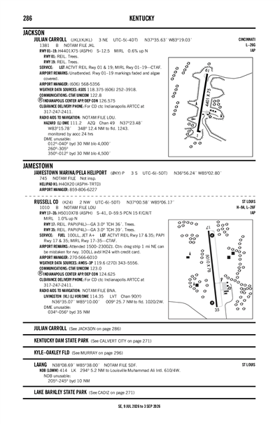 JAMESTOWN MARINA/PELA - Airport Diagram