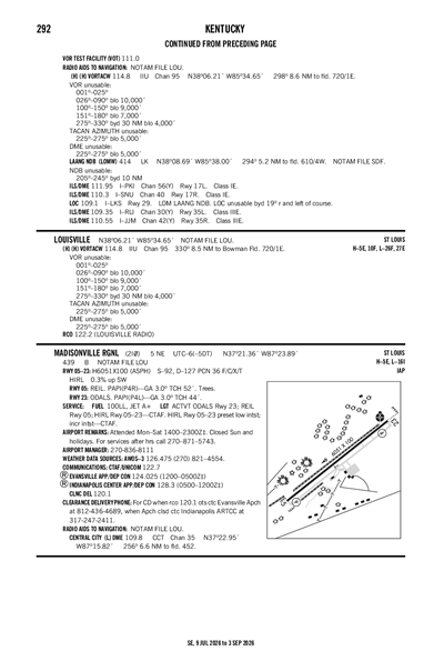MADISONVILLE RGNL - Airport Diagram