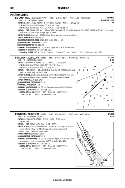 PRINCETON-CALDWELL COUNTY - Airport Diagram