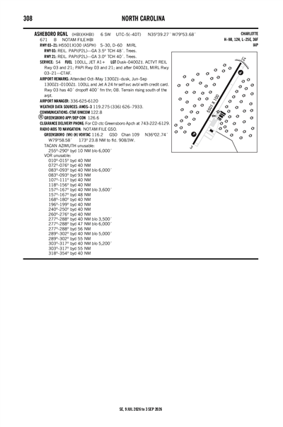 ASHEBORO RGNL - Airport Diagram