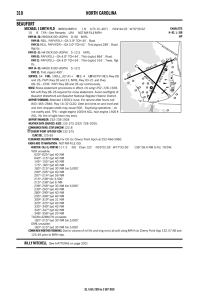 MICHAEL J SMITH FLD - Airport Diagram