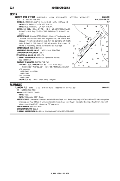 HARNETT RGNL JETPORT - Airport Diagram