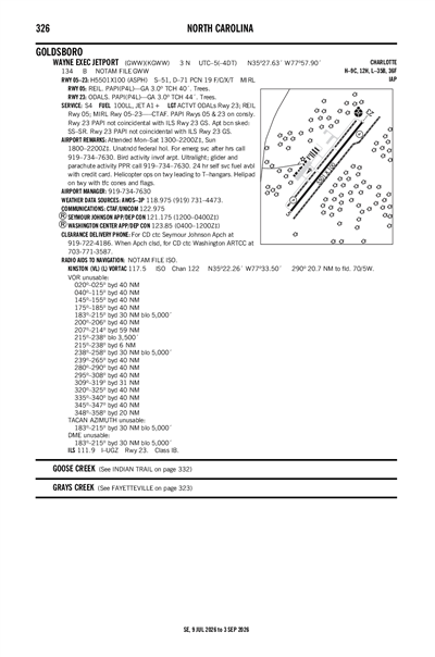 WAYNE EXEC JETPORT - Airport Diagram
