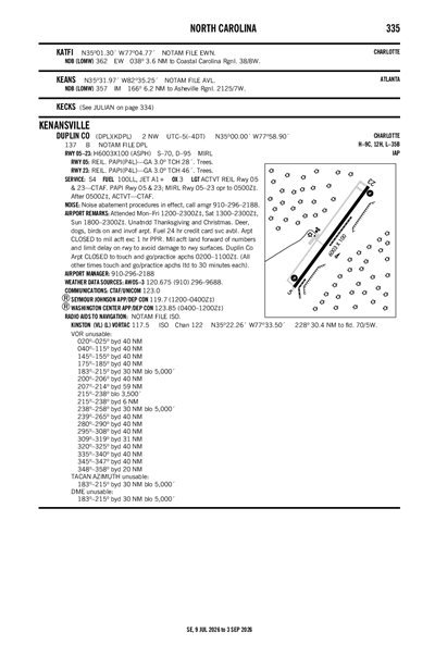 DUPLIN COUNTY - Airport Diagram