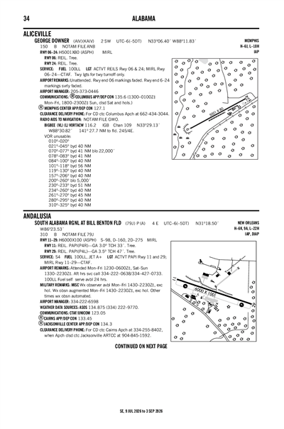 SOUTH ALABAMA RGNL AT BILL BENTON FLD - Airport Diagram