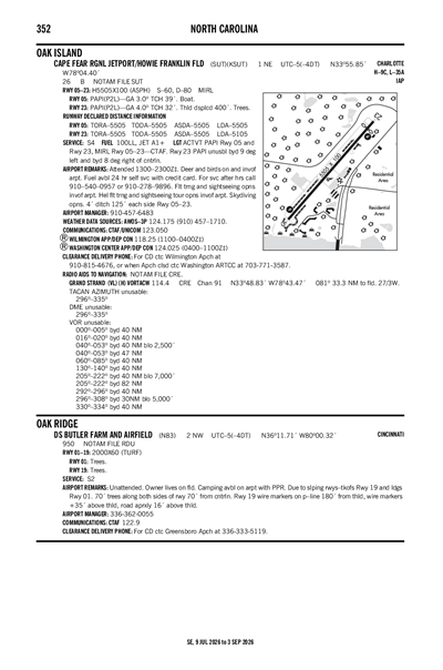 CAPE FEAR RGNL JETPORT/HOWIE FRANKLIN FLD - Airport Diagram