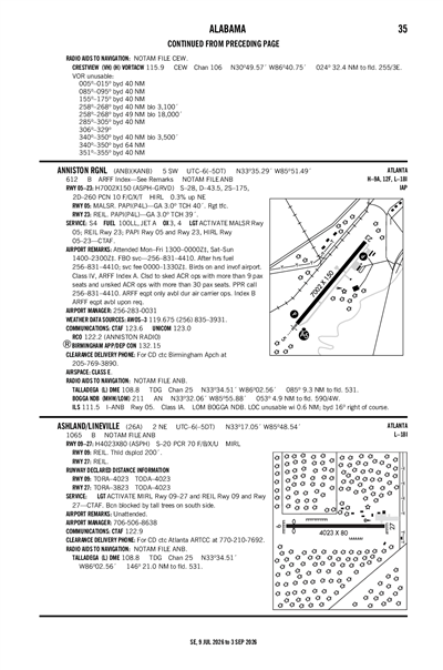 ASHLAND/LINEVILLE - Airport Diagram