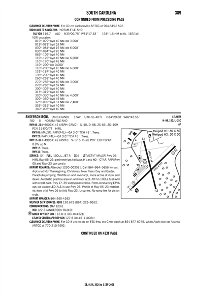 ANDERSON RGNL - Airport Diagram