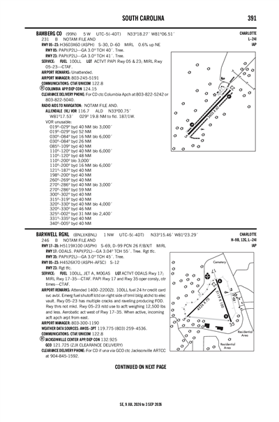 BARNWELL RGNL - Airport Diagram