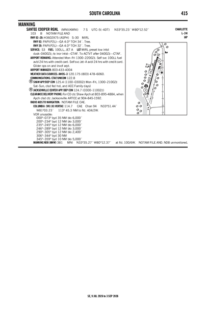 SANTEE COOPER RGNL - Airport Diagram