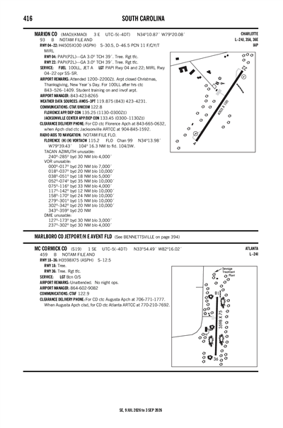 MC CORMICK COUNTY - Airport Diagram
