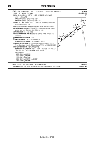 PICKENS COUNTY - Airport Diagram