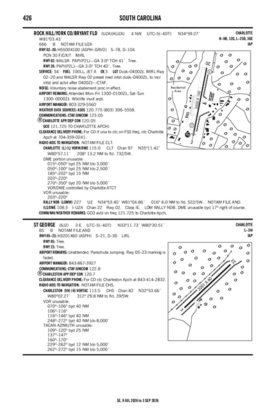 ROCK HILL/YORK COUNTY/BRYANT FLD - Airport Diagram