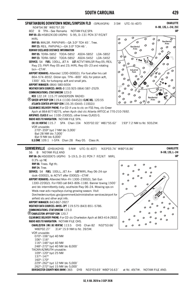 SPARTANBURG DOWNTOWN MEML/SIMPSON FLD - Airport Diagram