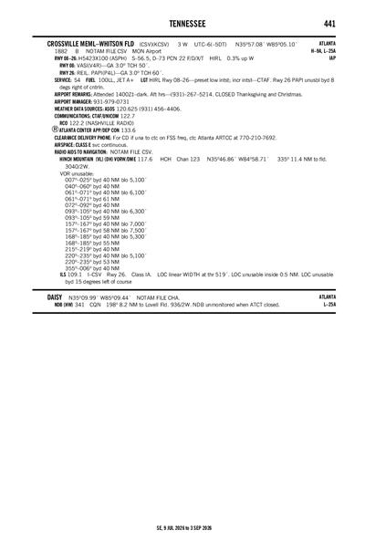 CROSSVILLE MEML-WHITSON FLD - Airport Diagram