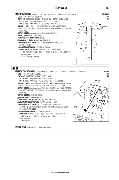 JAMESTOWN MUNI - Airport Diagram