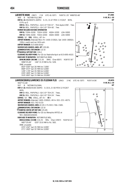 LAWRENCEBURG/LAWRENCE COUNTY (FLEEMAN FLD) - Airport Diagram