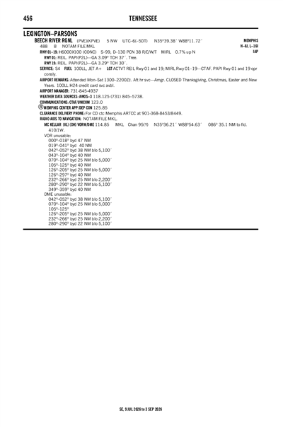 BEECH RIVER RGNL - Airport Diagram