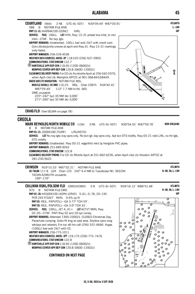 MARK REYNOLDS/NORTH MOBILE COUNTY - Airport Diagram