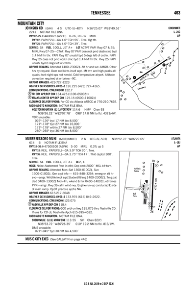 MURFREESBORO MUNI - Airport Diagram
