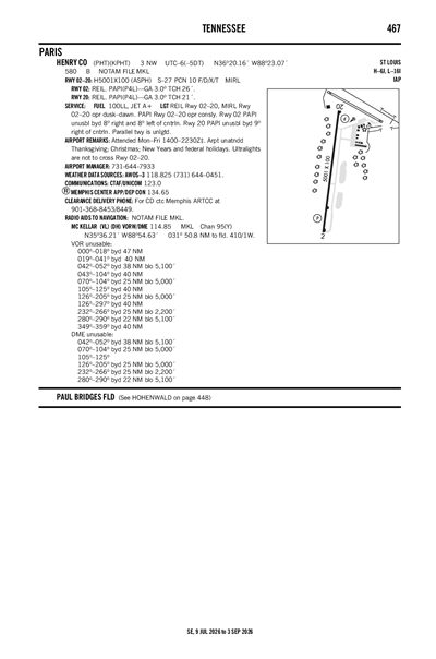 HENRY COUNTY - Airport Diagram