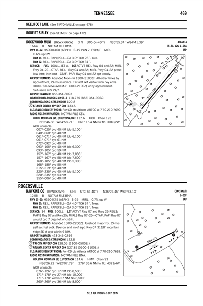 ROCKWOOD MUNI - Airport Diagram