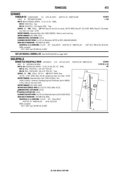BOMAR FLD/SHELBYVILLE MUNI - Airport Diagram