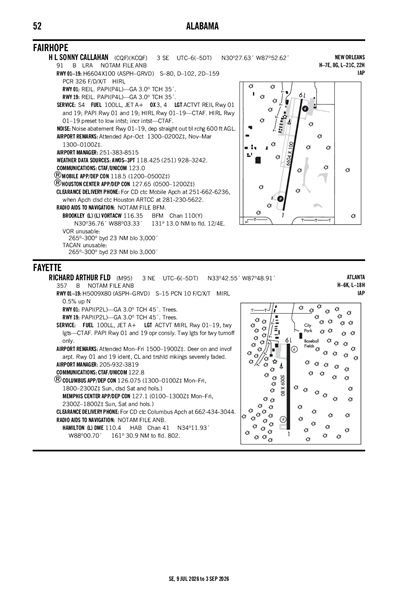H L SONNY CALLAHAN - Airport Diagram