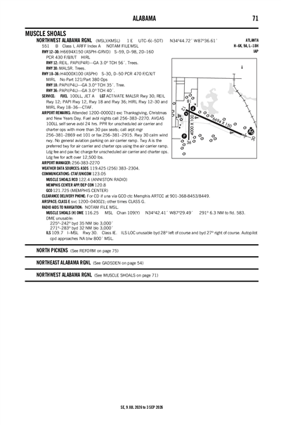 NORTHWEST ALABAMA RGNL - Airport Diagram