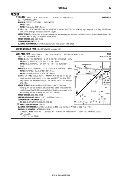 FLYING TEN - Airport Diagram
