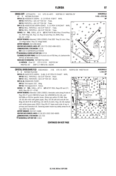 CRYSTAL RIVER/DAVIS FLD - Airport Diagram