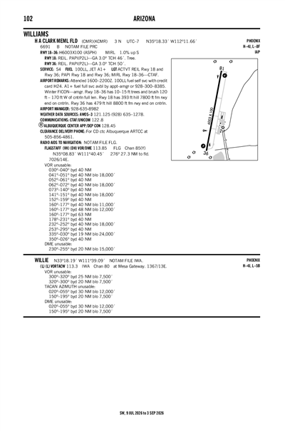 H A CLARK MEML FLD - Airport Diagram