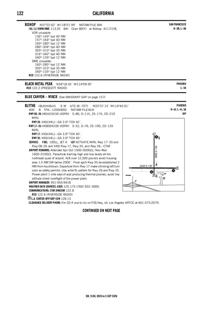 BLYTHE - Airport Diagram