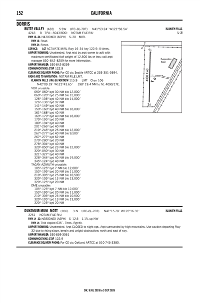 DUNSMUIR MUNI-MOTT - Airport Diagram