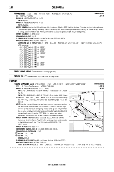 FRANKLIN FLD - Airport Diagram