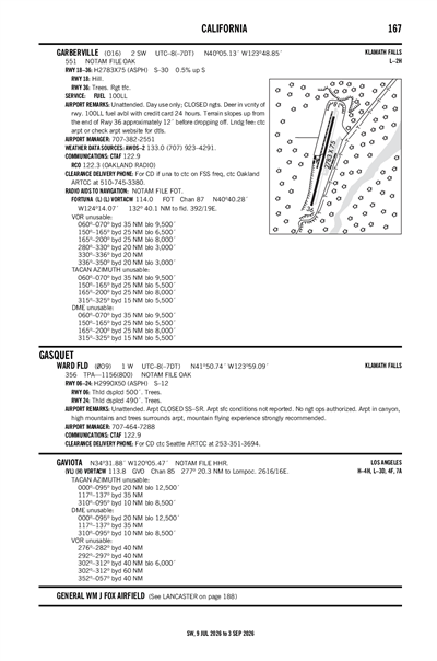 WARD FLD - Airport Diagram