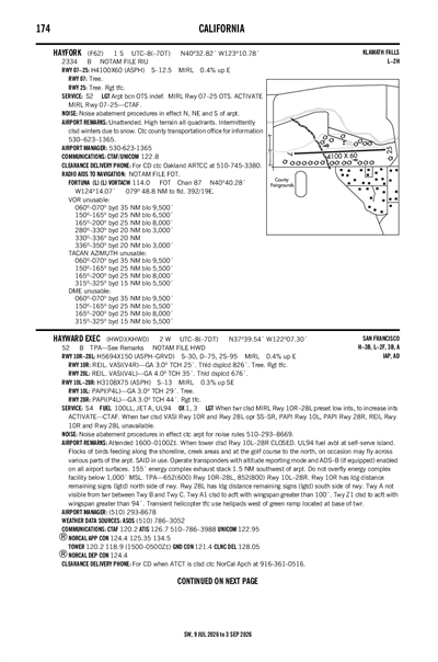 HAYFORK - Airport Diagram