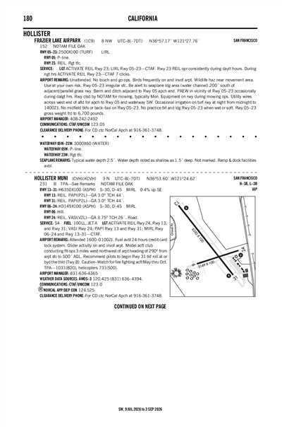 FRAZIER LAKE AIRPARK - Airport Diagram