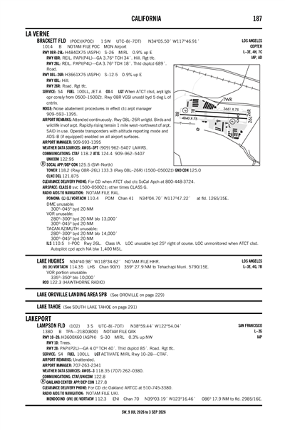 LAMPSON FLD - Airport Diagram
