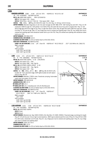 LODI - Airport Diagram