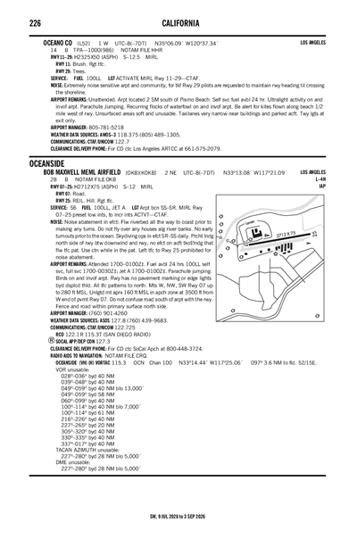 BOB MAXWELL MEML AIRFIELD - Airport Diagram
