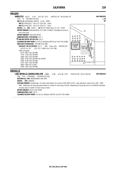 HAIGH FLD - Airport Diagram