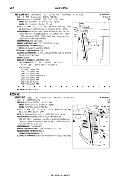 RED BLUFF MUNI - Airport Diagram