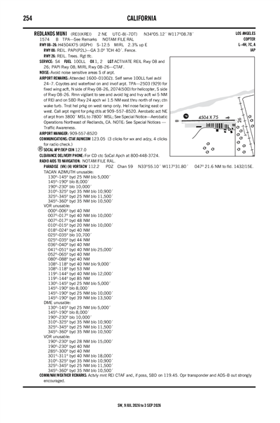 REDLANDS MUNI - Airport Diagram