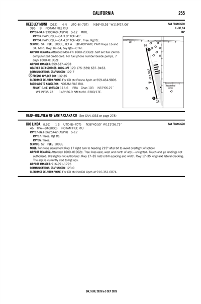 RIO LINDA - Airport Diagram