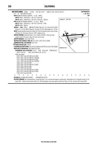 RIO VISTA MUNI - Airport Diagram