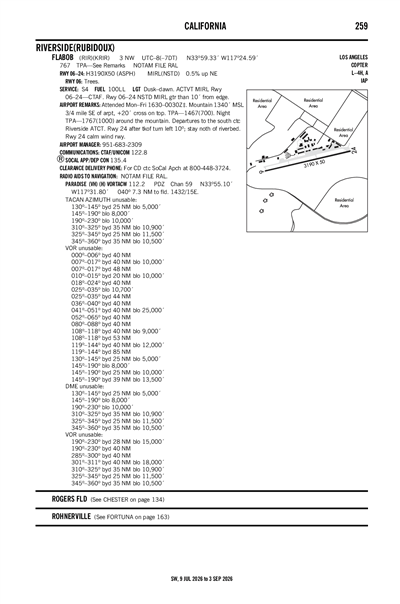 FLABOB - Airport Diagram
