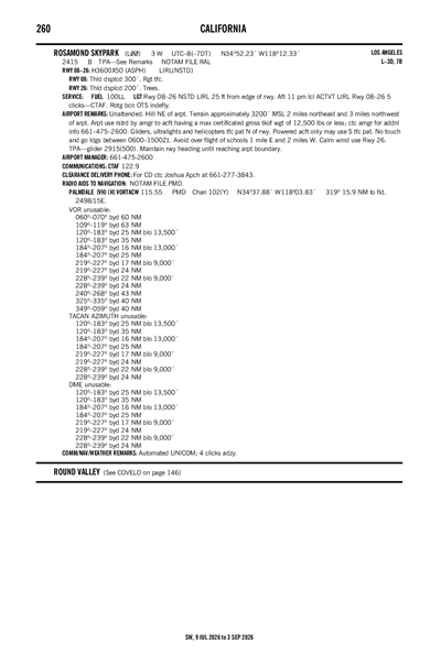 ROSAMOND SKYPARK - Airport Diagram