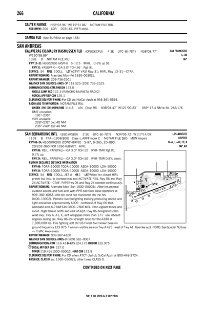 CALAVERAS COUNTY/MAURY RASMUSSEN FLD - Airport Diagram